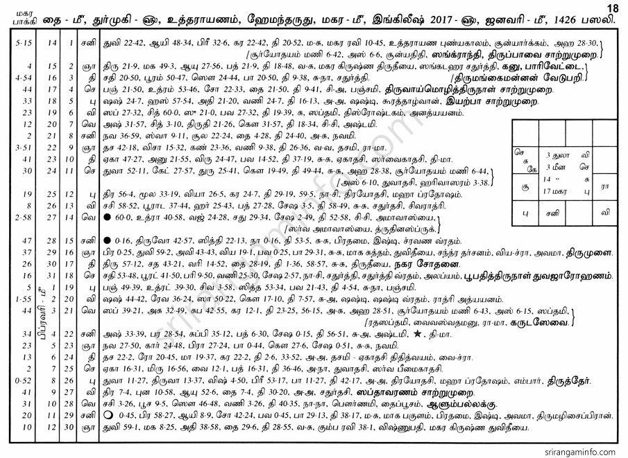 Panchangam